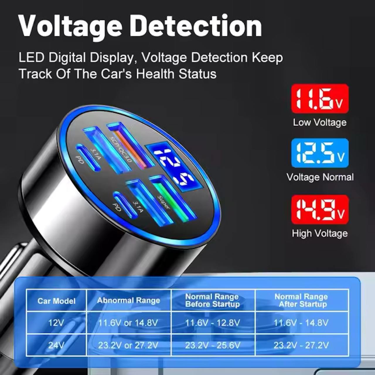 6 in 1 Car USB Charger